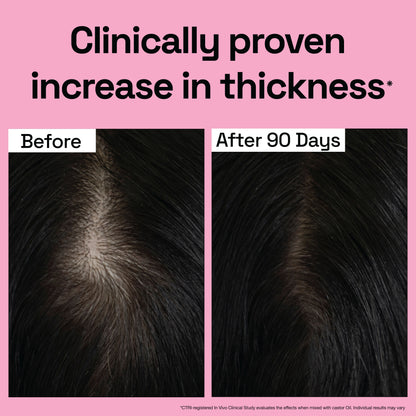 Rosemary Essential Oil