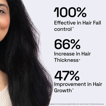 Rosemary Essential Oil